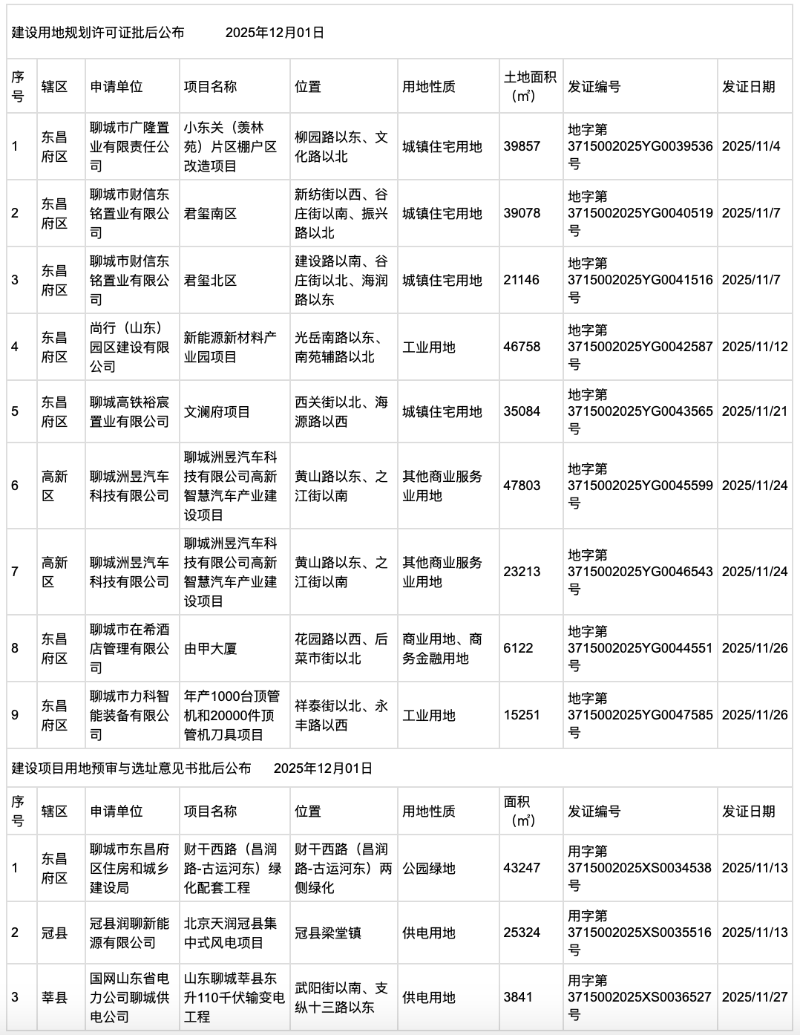 截屏2025-12-04 10.18.11.png